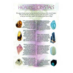 Crystal Healing Card Crystal Healing Card