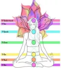 Chakra Healing